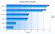 <strong>PC Games Hardware Extreme:</strong> Lesertest von 8800 GT gegen X1950 Pro und 6610 XL
