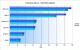 <strong>PC Games Hardware Extreme:</strong> Lesertest von 8800 GT gegen X1950 Pro und 6610 XL
