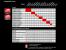 <strong>AMD: CrossfireX</strong> Kompatibilitätsliste (Bild: Tweaktown)