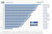 <strong>Intel Core 2 Extreme QX9770</strong>: 3DMark06, CPU-Score