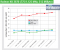 Radeon HD 3870, 1.280x1.024, kein AA/AF
