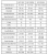 <strong>AMD: </strong>Der <strong>RV770</strong> soll insgesamt auf drei Grafikkarten verbaut werden und erstmals GPU- und Shader-Takt trennen