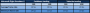 Flight Simulator X Service Pack 2: Geforce 8800 GT, 1.920 x 1.200, Ultra High, DirectX 10