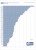 <strong>3DMark Vantage</strong>: CPU-Score