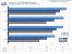 <strong>Benchmark: Asus EAH3850 X2 1GB in Call of Duty 4</strong>: PCGH-Savegame "Im Sumpf" mit maximalen Details