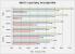 8800GTS bei Crysis, Standardtakt und OVerclocking, Very High