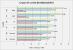 Crysis, 8800GT gegen 8800GTS bei identischem Takt, Setting: Very High