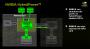 Bei <strong>Hybrid SLI</strong> wird entweder die Grafikkarte im 2D-Betrieb abgeschaltet (<strong>Hybird Power</strong>) oder Onboard-Grafik und Karte arbeiten zusammen (<strong>Geforce Boost</strong>). (Präsentation: Nvidia)