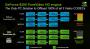 Bei <strong>Hybrid SLI</strong> wird entweder die Grafikkarte im 2D-Betrieb abgeschaltet (<strong>Hybird Power</strong>) oder Onboard-Grafik und Karte arbeiten zusammen (<strong>Geforce Boost</strong>). (Präsentation: Nvidia)