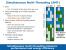 <strong>Nehalem </strong> Detailinfos vom IDF