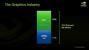 Präsentation vom <strong>Nvidia Financial Analyst Day 2008</strong> (Bild: Nvidia, Screenshot und Upscaling: PCGH)