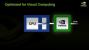 Präsentation vom <strong>Nvidia Financial Analyst Day 2008</strong> (Bild: Nvidia, Screenshot und Upscaling: PCGH)