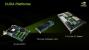 Präsentation vom <strong>Nvidia Financial Analyst Day 2008</strong> (Bild: Nvidia, Screenshot und Upscaling: PCGH)