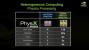 Präsentation vom <strong>Nvidia Financial Analyst Day 2008</strong> (Bild: Nvidia, Screenshot und Upscaling: PCGH)