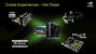 Präsentation vom <strong>Nvidia Financial Analyst Day 2008</strong> (Bild: Nvidia, Screenshot und Upscaling: PCGH)