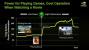 Präsentation vom <strong>Nvidia Financial Analyst Day 2008</strong> (Bild: Nvidia, Screenshot und Upscaling: PCGH)