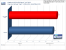 Standard <strong>Geforce 9800 GX2</strong> im Benchmark-Test: Crysis v1.2, 1.280x1.024, 4x FSAA, default AF