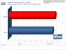 Standard <strong>Geforce 9800 GX2</strong> im Benchmark-Test: Crysis v1.2, 1.680x1.050, 1x FSAA, default AF