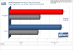 Standard <strong>Geforce 9800 GX2</strong> im Benchmark-Test: UT3 v1.2, 1.680x1.050, 4x FSAA, 16:1 AF