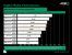 <strong>Offizielle Performance Phenoms</strong>: Multimedia-Rating (Bild: donanimhaber)