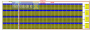 <strong>PC Games Hardware Extreme:</strong> RV770-Blockdiagramm?