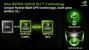 <strong>Nvidia Hybrid-SLI</strong>