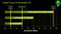 <strong>Nvidia Hybrid-SLI</strong>