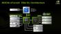 <strong>Nvidia Hybrid-SLI</strong>
