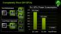 <strong>Nvidia Hybrid-SLI</strong>