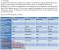 <strong>3DMark Vantage</strong>: Bilder aus dem Whitepaper des RC1 (Bild: chiphell.com)