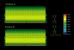 <strong>G.Skill:</strong> Wärmeverteilung auf DDR-Speichermodulen mit Pi-Heatspreader (Bild: G.Skill)
