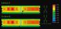 <strong>G.Skill:</strong> Wärmeverteilung auf DDR-Speichermodulen ohne Pi-Heatspreader (Bild: G.Skill)