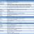 Testsystem (Bild: expreview.com)