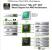 <strong>Nvidia Hybrid-SLI</strong>: Blockdiagramm Nforce 780a SLI (Bild: PCGH/Nvidia)