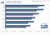 Mass Effect: CPU-Benchmarks