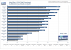 Mass Effect: GPU-Benchmarks, 1.280x1.024