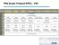 Die P5Q-Produktreihe auf P45-Basis im Detail ...
