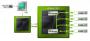 <strong>Nvidia Hybrid-SLI</strong>: Nforce 7x0a mit PW-Short-Feature (Bild: PCGH/Nvidia)