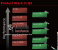 <strong>RV770</strong>:Vergleich zwischen AMD und Nvidia (Bild: THW)