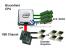 Grobes Schema eines <strong>Nehalem-Systems</strong>. (Bild: expreview.com)