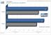 P45 (PCI-E 2.0) gegen P35 (PCI-E 1.1): <strong>Call of Duty 4</strong> (Benchmark: PCGH)