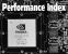 Aktuelle Grafikkarten im <strong>PCGH-Performance-Index</strong>