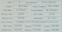 <strong>GTX 280</strong>: Die Specs (Bild: Pczilla)