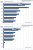 <strong>Geforce GTX280</strong> im Test: Need for Speed Carbon, 2.560x1.600 (Bild: PCGH)