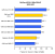 <strong>9800 GTX+ vs. HD 4850 vs. GTX 260</strong>