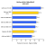 <strong>9800 GTX+ vs. HD 4850 vs. GTX 260</strong>