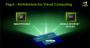 <strong>Nvidia Tegra 600</strong>: APX für Smartphones und Tegra für MIDs (Bild: Nvidia)