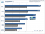 <strong>Geforce GTX280</strong> im Test: Prey, 1.920x1.200 (Bild: PCGH)
