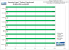 <strong>Assassins Creed</strong>: 1.680x1050, no AA/AF