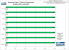 <strong>Assassins Creed - Spielbarkeit</strong>: 1.680x1.050 ohne AA/AF